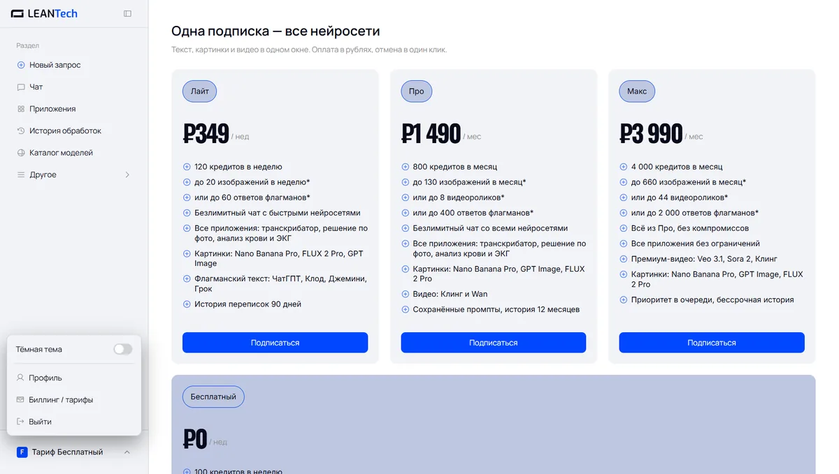 Тарифы и цены Rytr в рублях